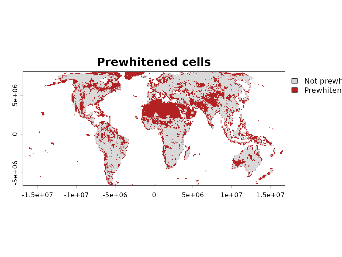 Spatial diagnostics from selective trend-free prewhitening